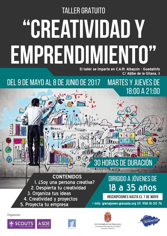 Taller "CREATIVIDAD Y EMPRENDIMIENTO"